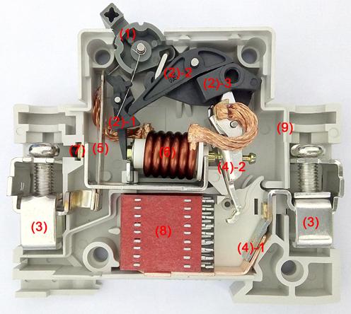 A Wenzhou Juer Electric Co., Ltd. miniatűr megszakítójának felépítése